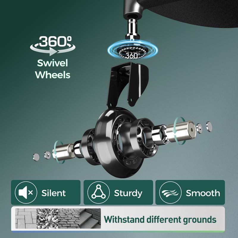 GTPLAYER Office Chair Wheels Set of 5 3Inch Casters for Hardwood Floors and Carpet,150 Lbs Load Capacity, Universal Fit for Most Chairs Heavy Duty Parts