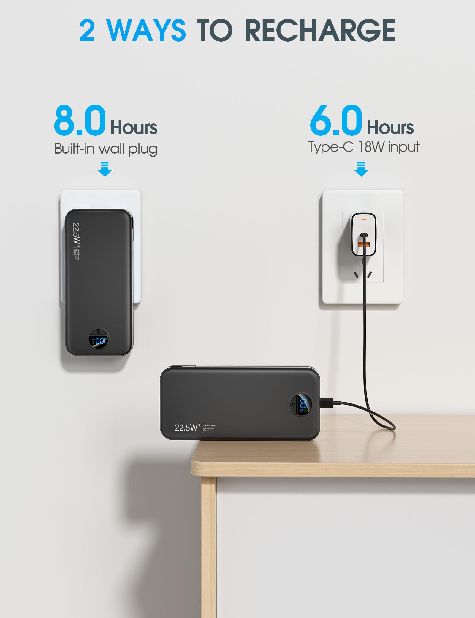 Summerwins 20000mAh Portable Power Bank - Compact, 22.5W Max Fast Charging, Built-in Wall Charger, Foldable AC Plug, Built-in Cable for iPhone 15 Series, Galaxy, USB-C Android Smartphones, Devices, Travel Use detail 21