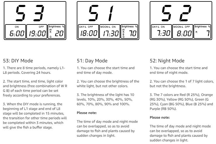 hygger Auto On Off LED Aquarium Light, Full Spectrum Fish Tank Light with LCD Monitor, 24/7 Lighting Cycle, 7 Colors, Adjustable Timer, IP68 Waterproof, 3 Modes for Freshwater Planted Tank