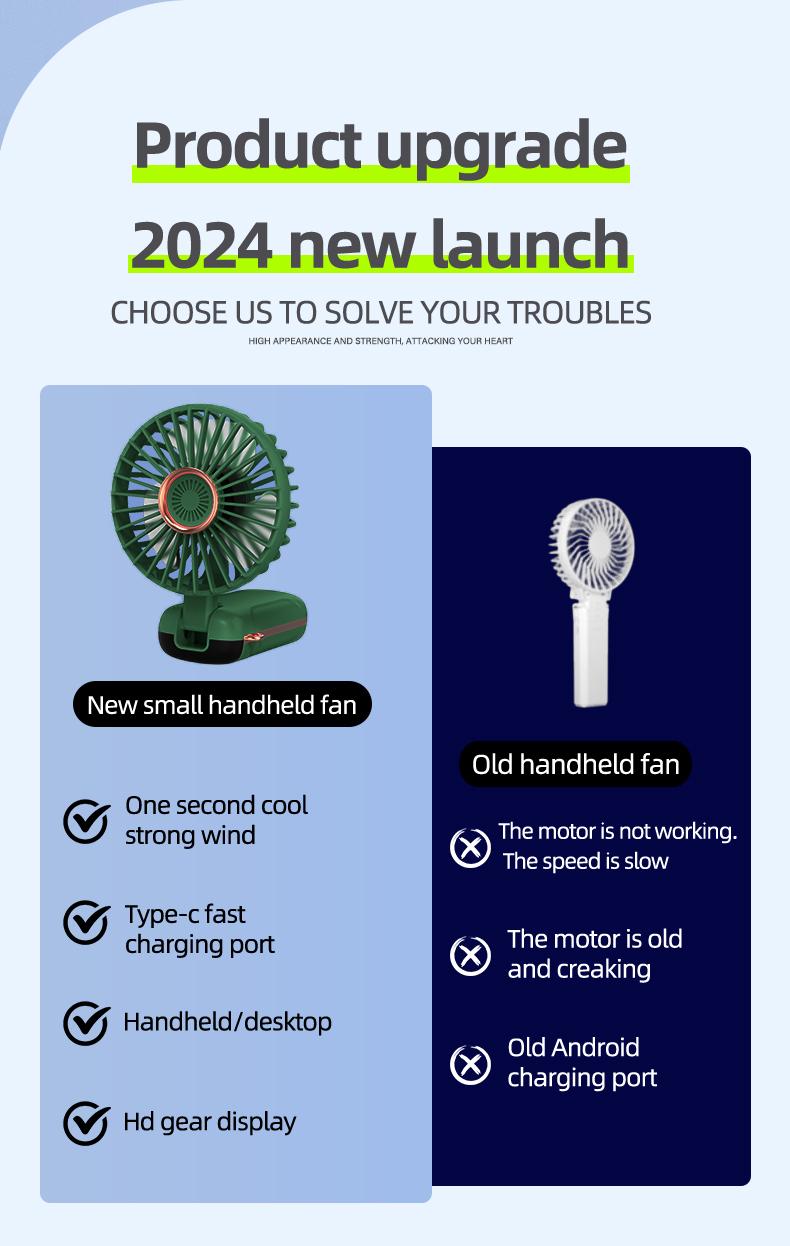 Portable Fan, 3200mAh Battery Operated Fan, 5 Speeds&Digital Display, Makeup Fans for Women with Base, 180°Foldable 3in1 Handheld/Neck/Desk Fan for Outdoor Indoor,Ultra Quiet (Green)