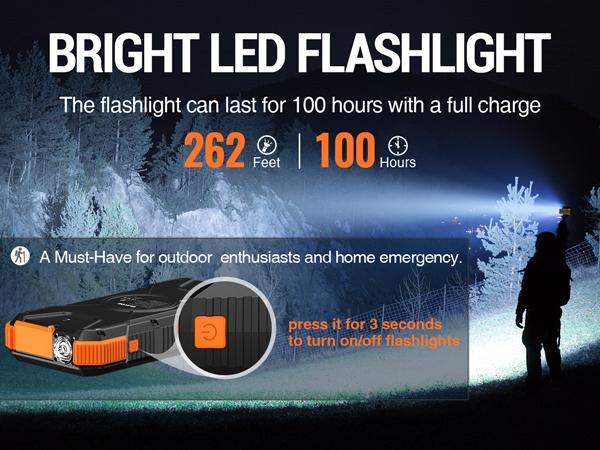 BLAVOR Solar Power Bank QC3.0 Fast Charging 10W Wireless Charger 20000mAh Solar Powered Powerbank with Type C Input/Output, IPX5 Waterproof, Camping Flashlight, Compass, Carabiner