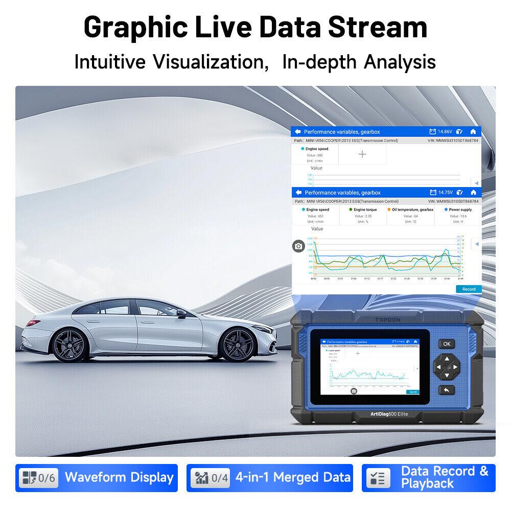 TOPDON ArtiDiag600 Elite OBD2 Scanner Full-System Car Diagnostic Tool, 13 Maintenance Services, FCA AutoAuth, Automotive Scan Tool with CAN-FD, 2-Years of Free Updates TOPDON ArtiDiag600 Elite OBD2 Scanner Full-System Car Diagnostic Tool, 13 Maintenance Services, FCA AutoAuth, Automotive Scan Tool with CAN-FD, 2-Years of Free Updates
