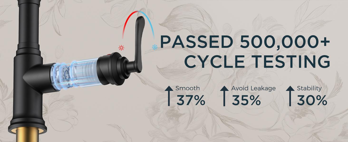 FORIOUS Antique Kitchen Faucet, Pull Down Sprayer, Oil Rubbed Brown, 3 Modes High Arc, Stainless Steel Deck Plate, Fit 1 or 3 Hole, Kitchen Bar Camper Home Fixtures Switch