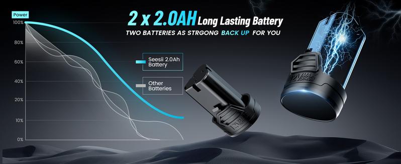 SEESII 3/8" Extended Cordless Ratchet Wrench – 40 Ft-lbs Torque, 6" Long Neck, 220RPM | 2x 2.0Ah Batteries + Fast Charger, 7 Sockets | Ideal for Car Repairs, DIY & Mechanics, Black Friday Deals