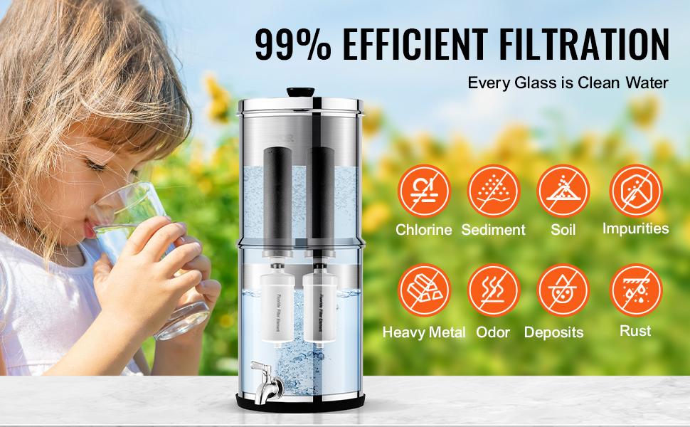【Summerfinds】VEVOR Gravity Water Filter Replacement Elements Pack of 4 - 2 Activated Carbon, 2 Defluorination Filters, Gravity-Fit, No Leakage, 7000 gal, Compatible with Most Brands, for Outdoors Indoors