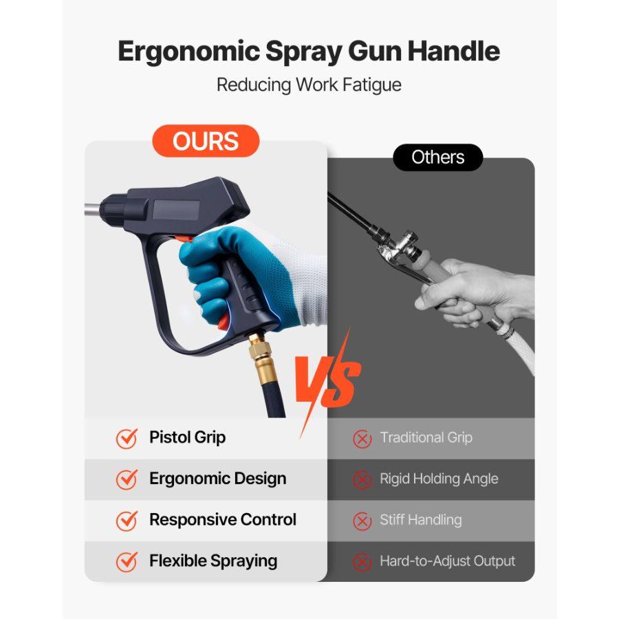 VEVOR Industrial Concrete Sprayer, 3.5 Gallon Stainless Steel Sprayer, Heavy Duty Tri-Poxy Pump Sprayers, 20.5Wand with Ergonomic Gun Handle, 48 120Hose, 2 Brass Nozzles for Construction, Garden