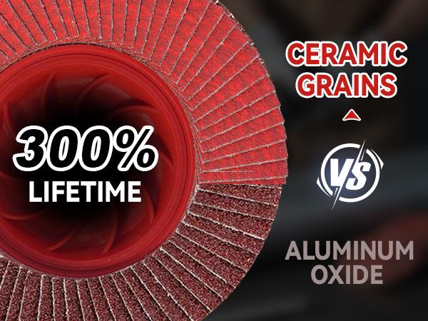 EZARC Ceramic Flap Discs, 4-1/2" x 7/8" Ceramic Grain Flap Sanding Disc, Type 27 Heavy Duty Abrasive Trimmable Grinding Wheel for Stainless Steel