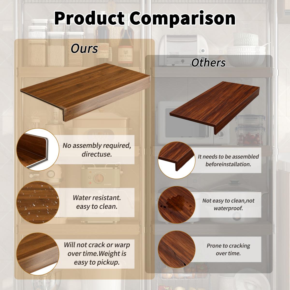 (24 INCH) 5 Pcs Wire Shelf Covers, Foamed PVC Wire Rack Covers for Removable Closet (Not Wood), Pantry Shelves for Cabinet Bathroom Kitchen Shelving Decoration ( WALNUT Color )