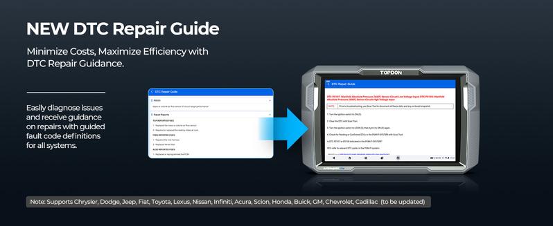 TOPDON Car Diagnostic Tool ArtiDiag900 Lite with BiDirectional Scan, FCA Gateway and CAN-FD, Full Systems Diagnosis with 8+ Reset Services, Wireless Bluetooth OBD2 scanner, AutoVIN, 2-Year Free Update