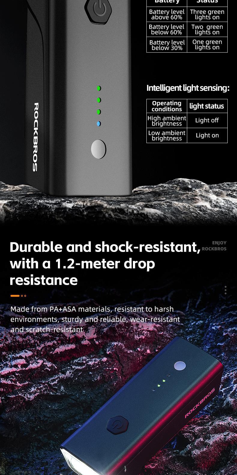 ROCKBROS Bike Light 260 Lumen IPX4 Waterproof Front Light 1500mAh Intelligent Light Sensing Bicycle Accessories