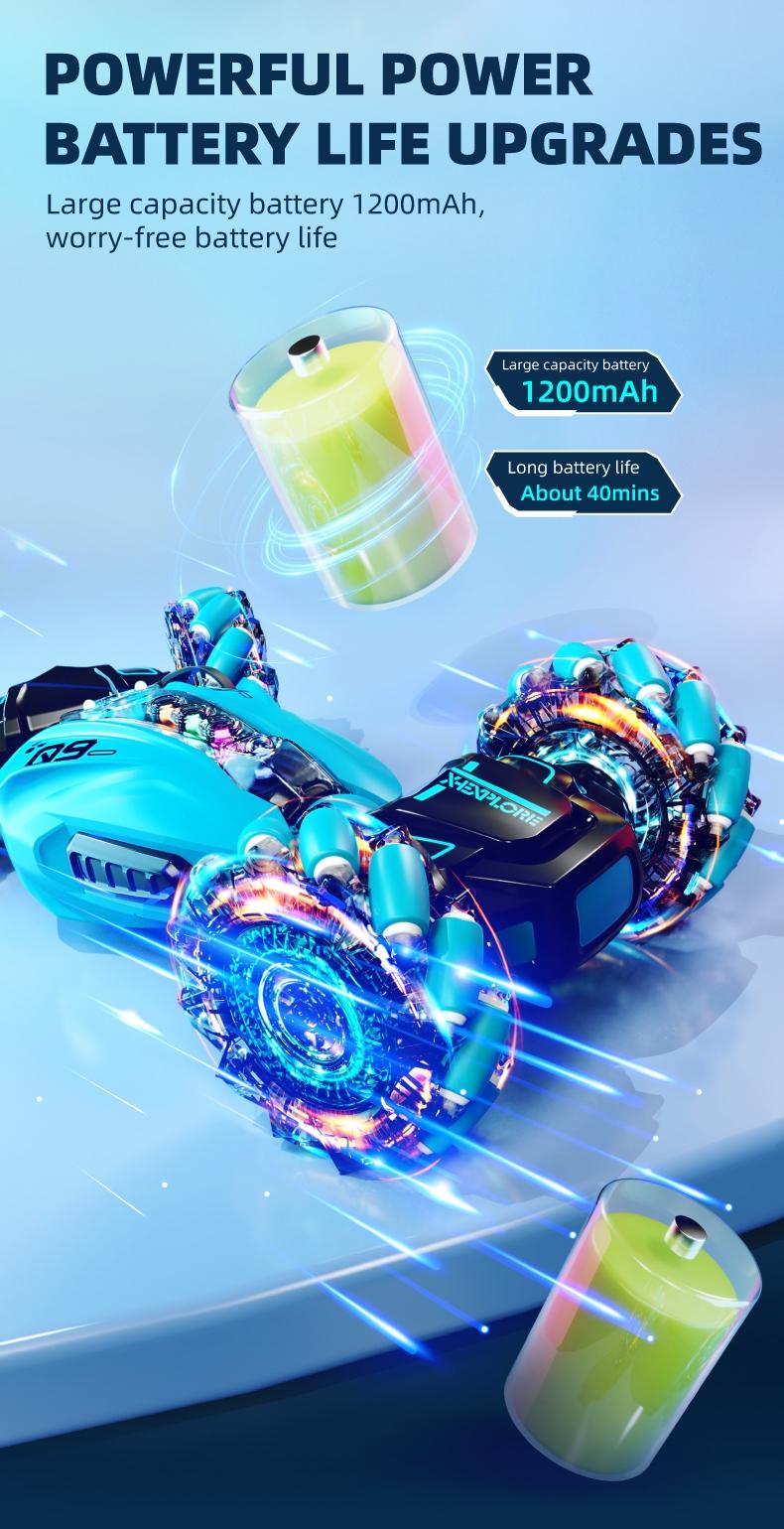 2.4GHz Gesture Sensing RC Stunt Car, Dual Remote Control, Spray Function, 360° Rotating Drift RC Cars with Lights & Music, Perfect Gift for Birthdays & Christmas