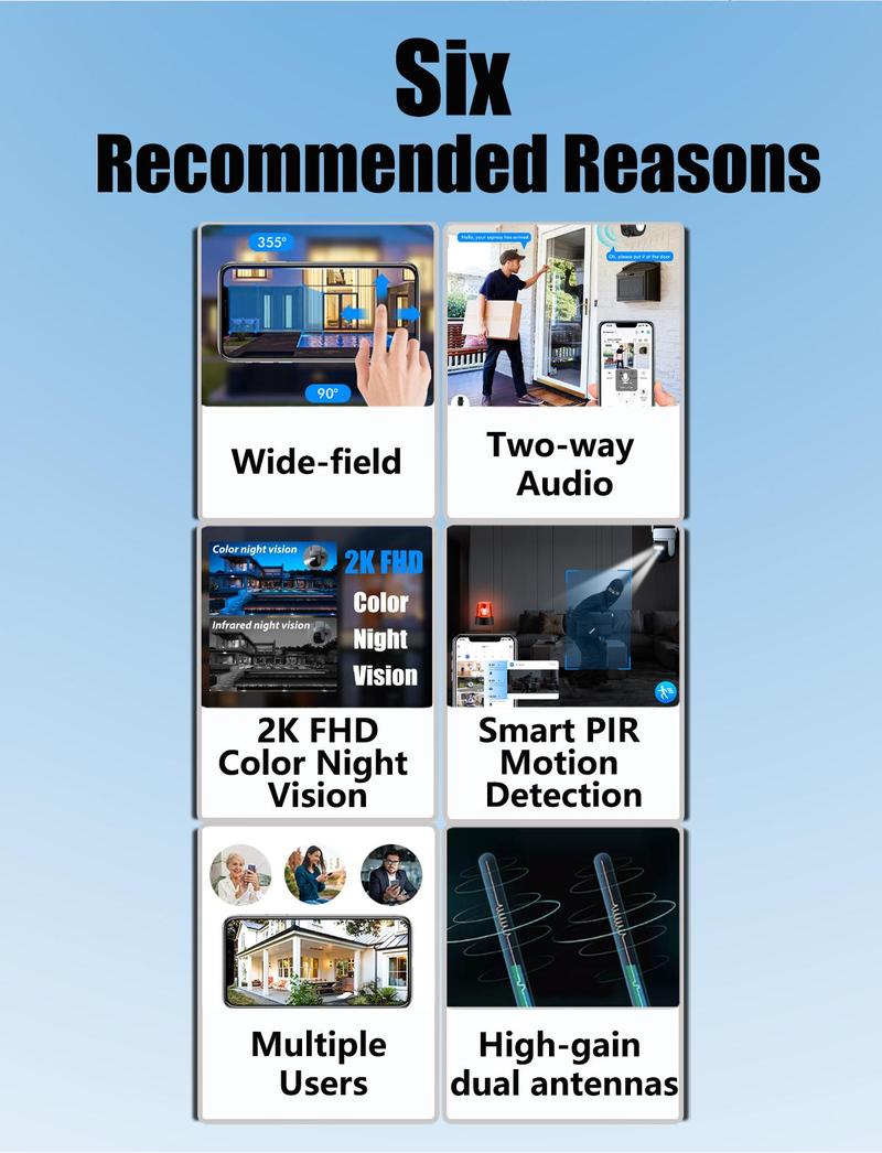 Hawkray 360Solar Security Camera with Spotlight, PIR Motion Detection, Color Night Vision, and Two-Way Talk 2K FHD WiFi IP Security Cam-IP66 Waterproof IR Night Vision Flash Light Connection Wireless 1Pc Surveillance Systems Card Monitoring Remote Speaker