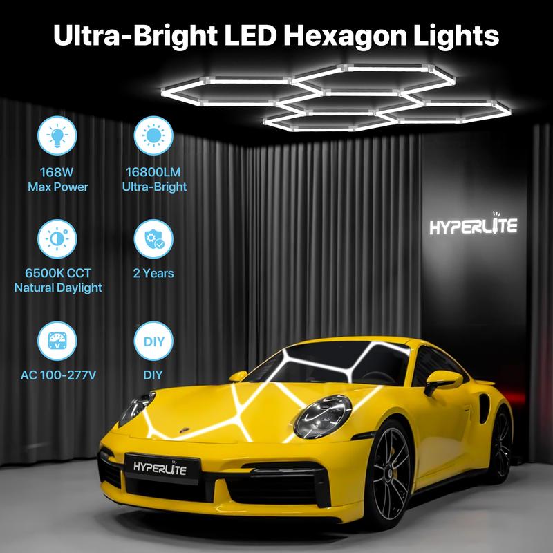 HYPERLITE 2025 New DIY Plug-in Hexagonal Ceiling Light, Honeycomb Ceiling Light, Ultra Bright , Hexagonal Garage Light suitable for garages, supermarkets, shopping malls, car shows, basements, ideal for Led Backlit Led Lighting，Jumpstart newyear