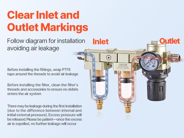 VEVOR Air Compressor Filter Regulator, 3/8 NPT Dual Stage Air-Drying System with 25m+ 5m Brass Filter Element, Semi-Auto Drain Air Compressor Water Separator 145PSI Max Working Pressure, Poly Bowl
