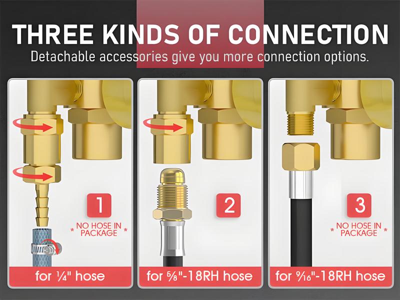 YESWELDER CO2 Argon Gas Regulator with 8ft Hose, Flow Meter Gas Pressure Gauge for TIG MIG Welding, CGA580 Inlet Connection