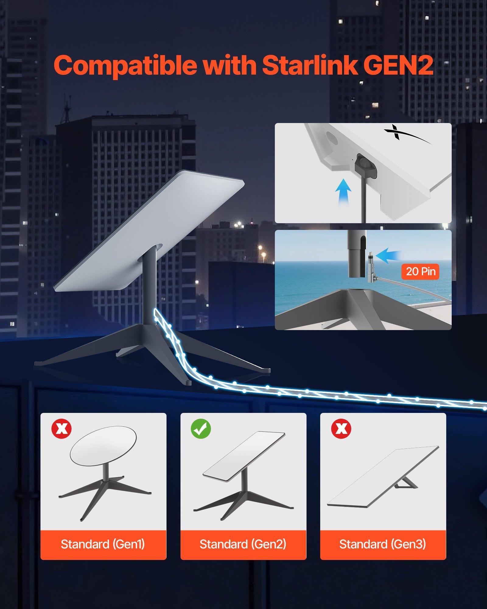 VEVOR Starlink Gen 2 High-Speed Extension Cable, 75 FT 26 AWG Copper Core 20-Pin, Durable Anti-Aging Outdoor RV Cable with Dust Cap, Pre-Installed Zip Ties, Flexible Wiring for Rectangular Satellite V2 Easy Installation VEVOR Starlink Gen 2 High-Speed Extension Cable, 75 FT 26 AWG Copper Core 20-Pin, Durable Anti-Aging Outdoor RV Cable with Dust Cap, Pre-Installed Zip Ties, Flexible Wiring for Rectangular Satellite V2 Easy Installation