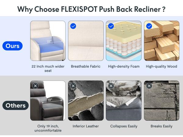 【Valentine Day Sale】】FLEXISPOT Recliner Chair for Adults – Fabric Single Sofa Armchair with Side Pockets, Adjustable Backrest & Extended Footrest, Small Modern Reclining Chair for Living Room, Home Theater & Office, 300Lbs Capacity