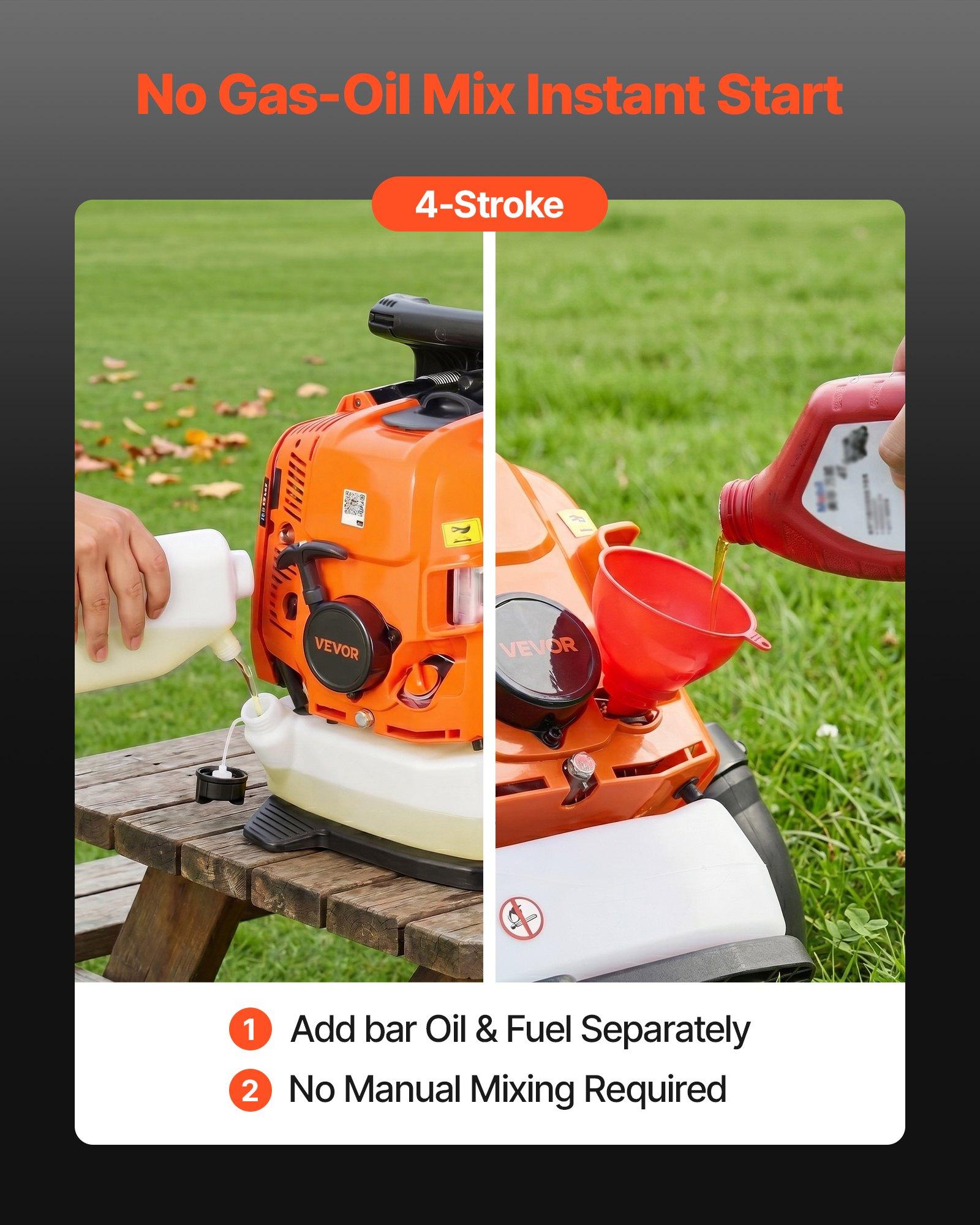 VEVOR Backpack Leaf Blower, 75.6CC 4-Stroke Engine Gas Powered Leaf Blower with 1.8L Fuel Tank, 615 CFM Air Volume, 179 MPH Air Speed, Ideal for Lawn Care, Leaves Cleaning, Yard Debris & Snow Removal