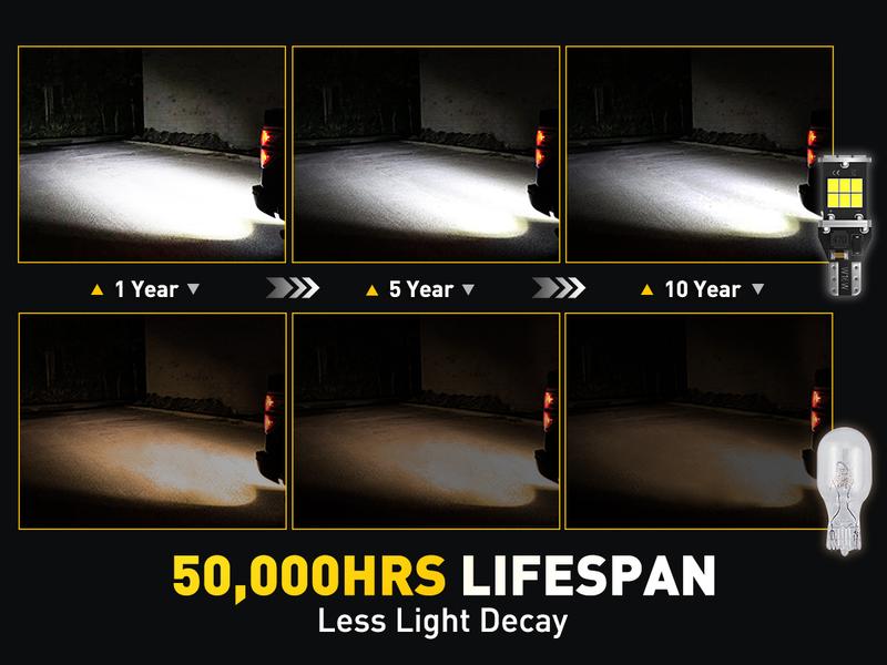 AUXITO 912 921 LED Bulb for Backup Light Reverse Lights High Power 2835 15-SMD Chipsets Error Free T15 906 922 W16W Bulbs, 6000K White Daytime Running Lights (Upgraded, Pack of 2)