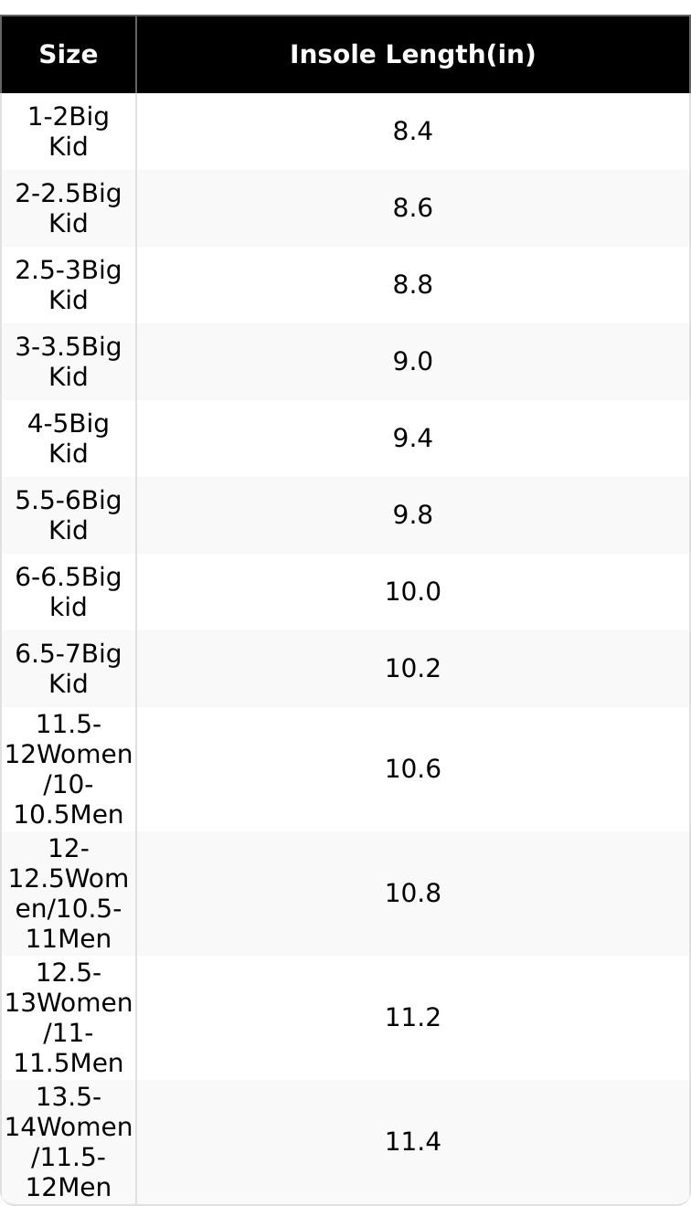 Lumubby Cloud Slippers for Women & Men Comfortable EVA Anti-Slip Pillow Slides Thick Sole Open Toe Sandals Quick-Drying Non-Slip Indoor Outdoor Use Lumubby Cloud Slippers for Women & Men Comfortable EVA Anti-Slip Pillow Slides Thick Sole Open Toe Sandals Quick-Drying Non-Slip Indoor Outdoor Use