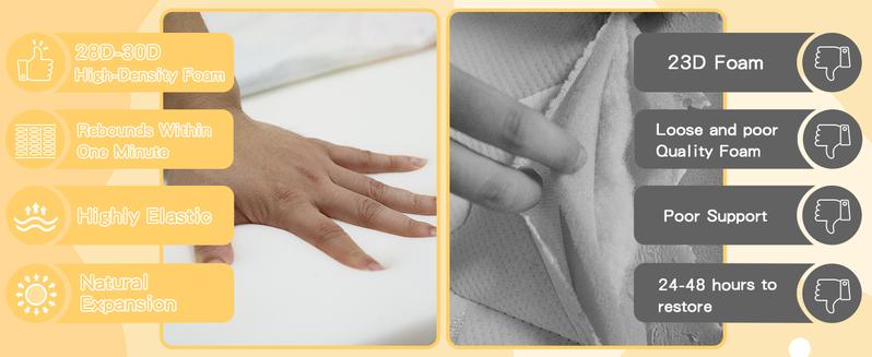 Lamerge Themed Modular Crawling Play Blocks for Kids Ages 3+, Glow in the Dark Soft Foam Activity Set, Indoor Climbing Toy for Playroom or Bedroom excellent gift for Christmas and New Year Lamerge Themed Modular Crawling Play Blocks for Kids Ages 3+, Glow in the Dark Soft Foam Activity Set, Indoor Climbing Toy for Playroom or Bedroom excellent gift for Christmas and New Year