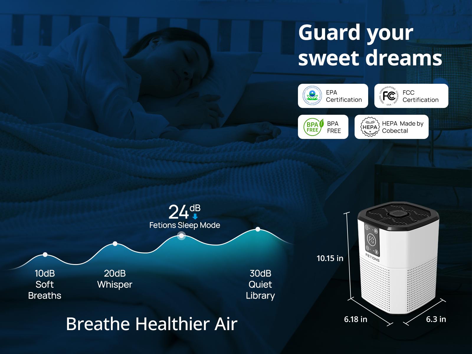 Fetions Premium HEPA Air Purifier with Aromatherapy – Advanced 3-Stage H13 True HEPA Filtration, Ambient Light Enhancement, Effectively Eliminates Allergens Like Pet Hair, Dust, Pollen, and Smoke