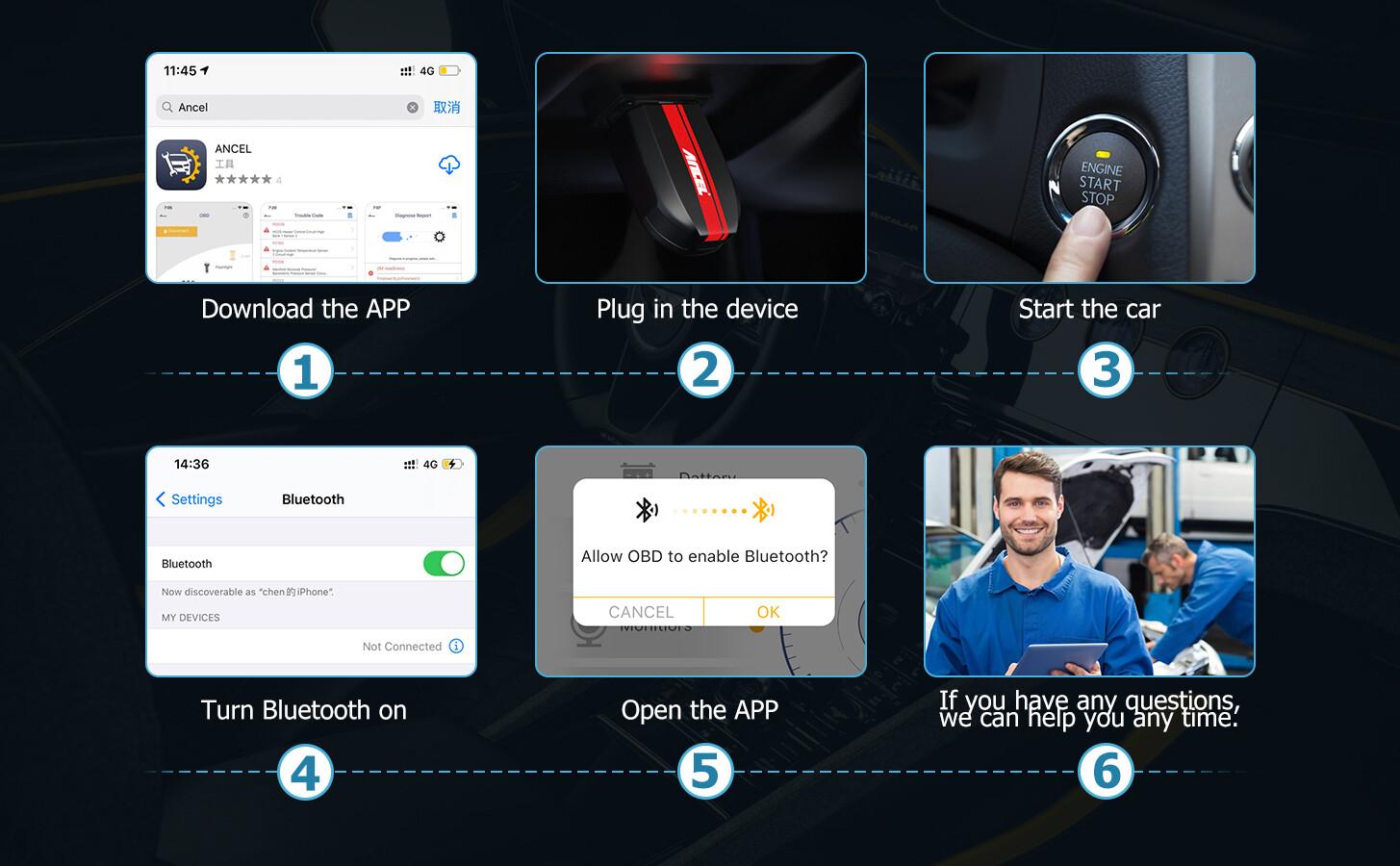 ANCEL BD200 OBD2 Scanner Bluetooth Wireless Automotive Diagnostic Tool with Battery Test Performance Test Car Code Reader OBDII Vehicle Adapter Check Engine OBD2 Scanner for iPhone iPad Android, Exclusive App