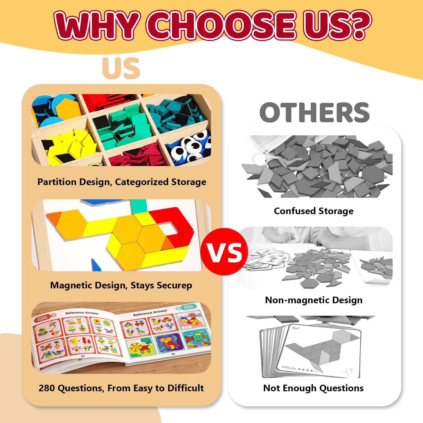 Edutree Creative Magnetic Puzzle, Wooden Jigsaw Geometric Puzzle Toys, Geometric Building Block Puzzle, Shape Cognition & Fine Motor Skills Training, Birthday Halloween Gifts For Boys Girls