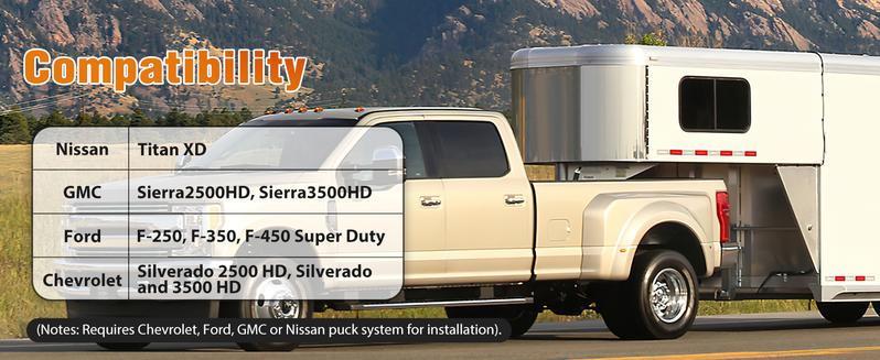 Nilight Puck System Gooseneck Hitch Kit (60692) with 2-5/16” Ball of 38000lbs GTW and Chain Anchor of 30000lbs GTW Fit for Chevrolet Silverado Sierra 2500 3500 HD Ford F250 F350 F450 Nissan Titan XD tire flip machine Wireless Tire  Vehicle Parts