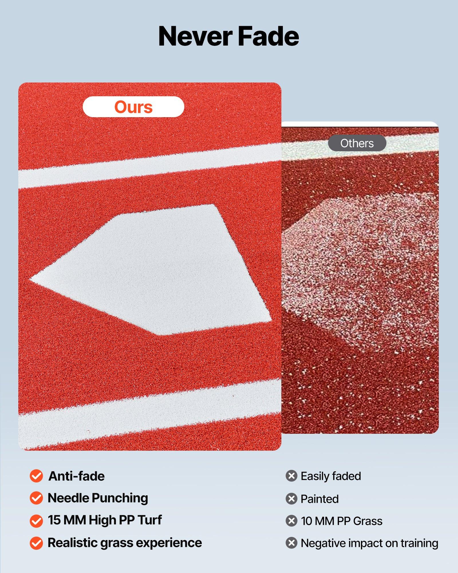 fathersdaygift VEVOR Baseball Hitting Mat, 10x3.8 ft Batting Cage Mat, Batters Box Turf Mats, Softball Batting Practice Equipment with Home Plate and Anti Fade Turf, Portable Training Aid for Indoor Outdoor, Red
