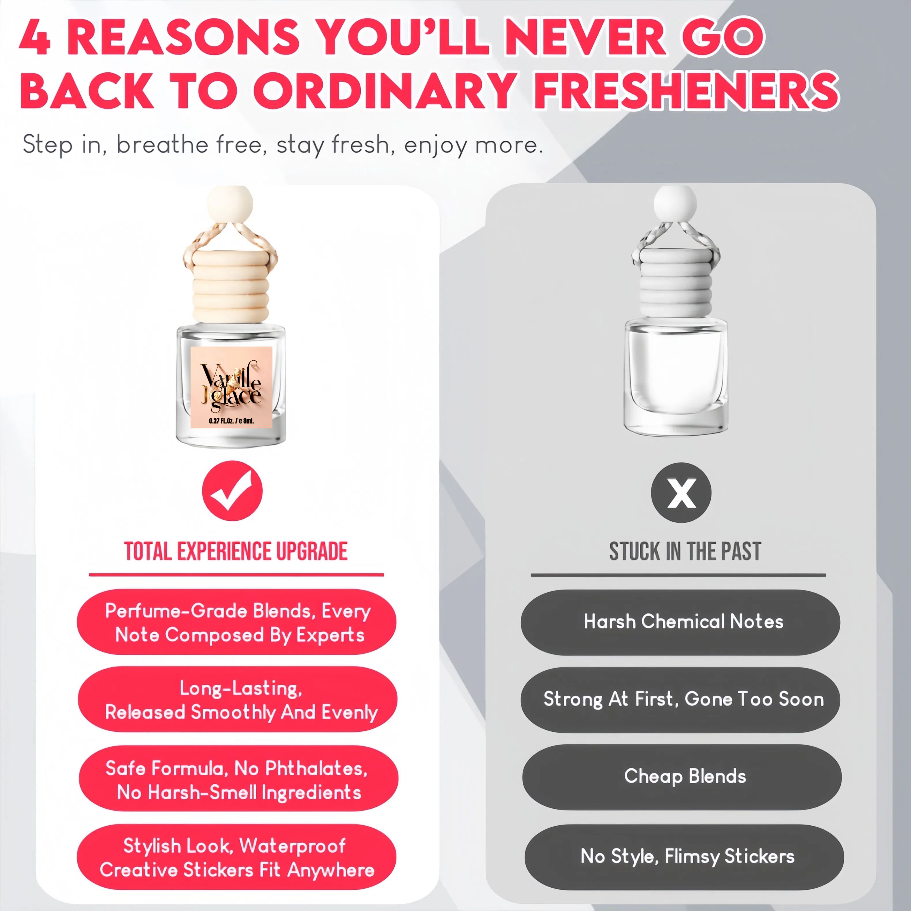 Vanilla Hanging Car Air Freshener – Long Lasting Essential Oil Diffuser for Car, Closet, Bathroom – 2-Pack Natural Scent Deodorizer