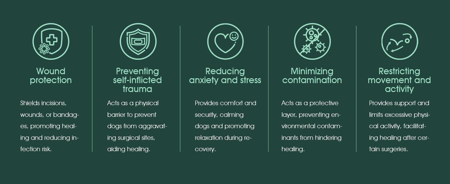 Kuoser Dog Surgery Recovery Suit, Recovery Suit for Female Male Dogs, Dog Onesie After Surgery Spay Neuter, Anti-Licking Pet Surgical Recovery Snugly Suit, Fuddle wuddle patch puppy