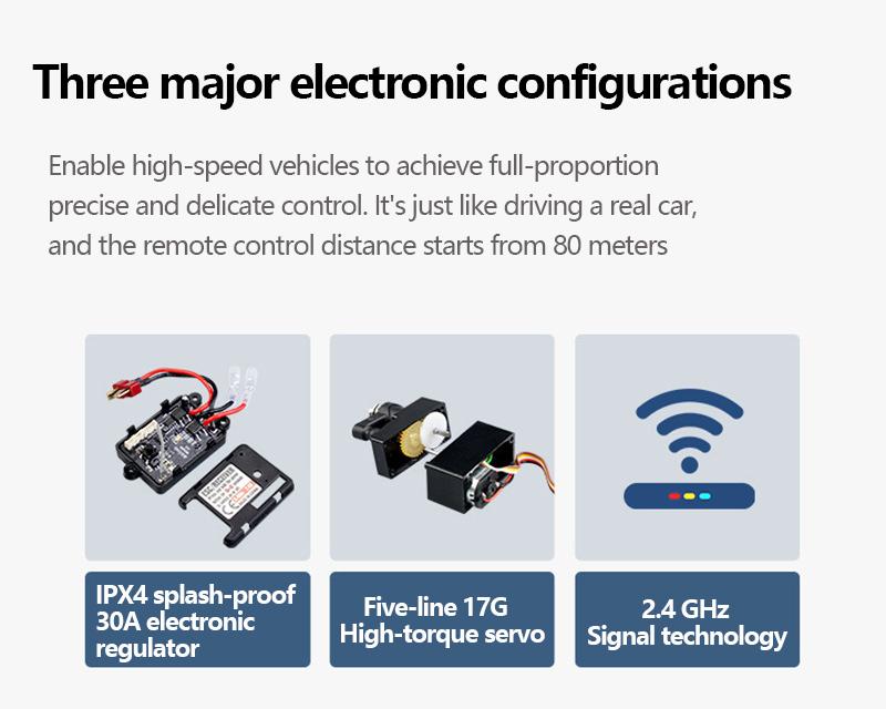 1:16 Full Scale RC Cars, 50 km/h 4WD Off-Road RC Truck with LED Front Lights and Rechargeable Batteries, High-Speed Drift Monster Truck, Perfect Birthday Gift for Kids Aged 8 and Up Remote Control Crawler Remote Control Kart