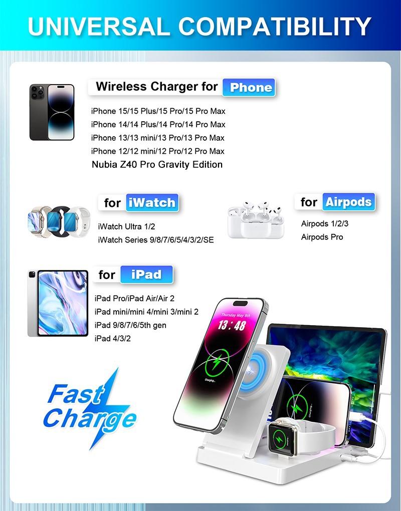 Smart Multi-Device Fast Wireless Charging Station, Foldable Charger Stand, Smart Charging Dock, Compatible with iPhone Samsung Series Apple Watch, Lightweight USB Design