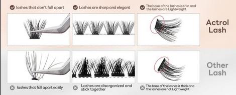 Sunny Thick&Curly Segmented Eyelashes,Natural Look,Individual Eyelash Cluster Makeup Cosmetic