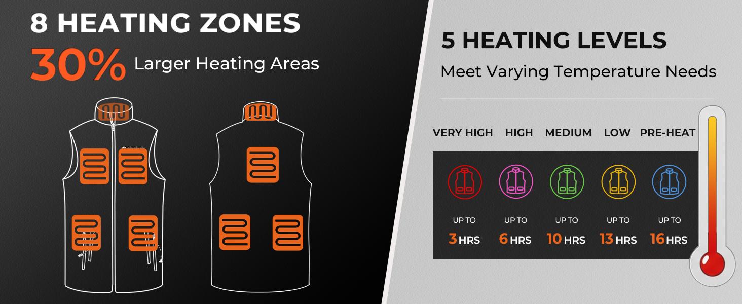 ARRIS Heated Hunting Vest for men, Size Adjustable 7.4V Camo Heating Vests with Battery for Hunting, Hiking