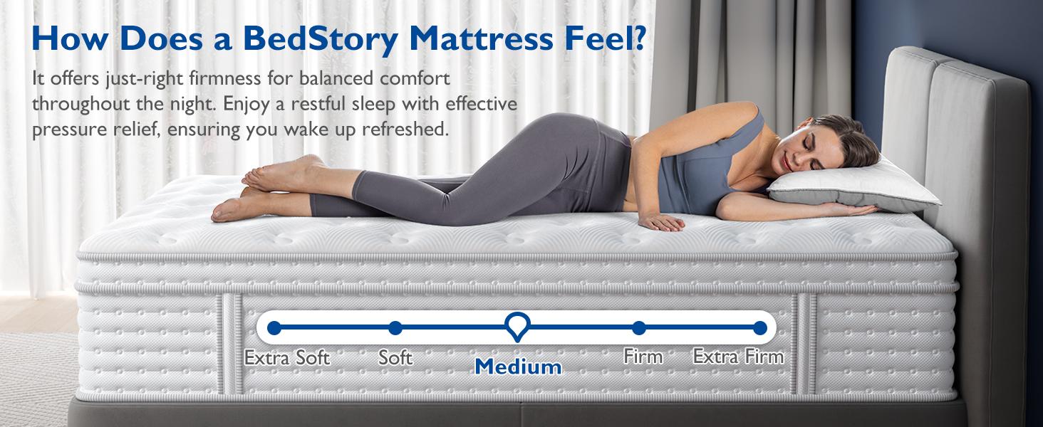 BedStory 14'' Hybrid Mattress - Queen/King, Memory Foam & Pocket Springs for Pressure Relief, Fiberglass Free Ergonomic Home White