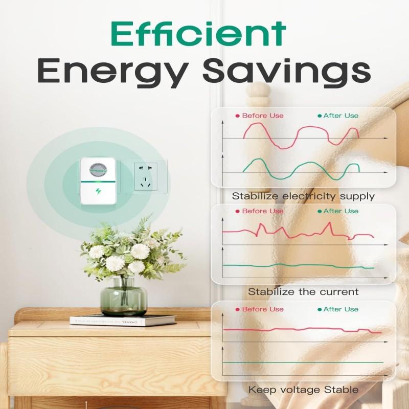 Serein 2 PCS Smart Energy Saving Plug, Stop Watt Power Saver Device for Home & Office, Universal Electricity Saver 90V-250V 30KW, Safe & Durable