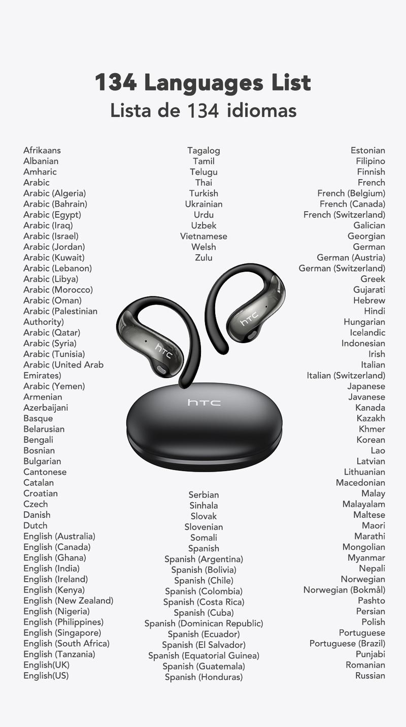 HTC NE19 AI Translation Earbuds Open Ear Wireless Headphones 134 Languages Translatable Bluetooth Smart Earphones HTC NE19 AI Translation Earbuds Open Ear Wireless Headphones 134 Languages Translatable Bluetooth Smart Earphones