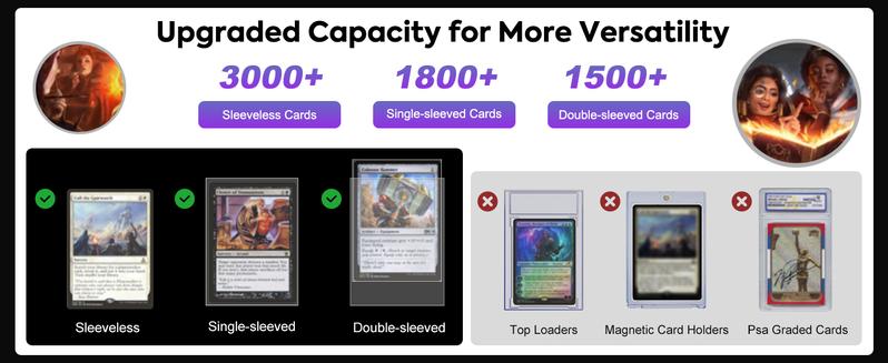 MoKo Trading Card Storage Box, 3000+ MTG Deck Box with 24 Colorful Dividers & 4 Card Supporters, Commander Card Deck Case Fits for Magic Game Cards, YugiOh, TCG, PTG and Sport Cards, Black Purple Holiday Vibes Collectible Dice Tray