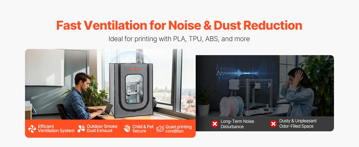 VEVOR 3D Printer Enclosure with Ventilation, Dustproof Waterproof Oxford Cloth Resin 3D Printer Tent, Constant Temperature Protective Case with LED, Compatible with Photon Mono/Mars 3, FDM/LCD Printer