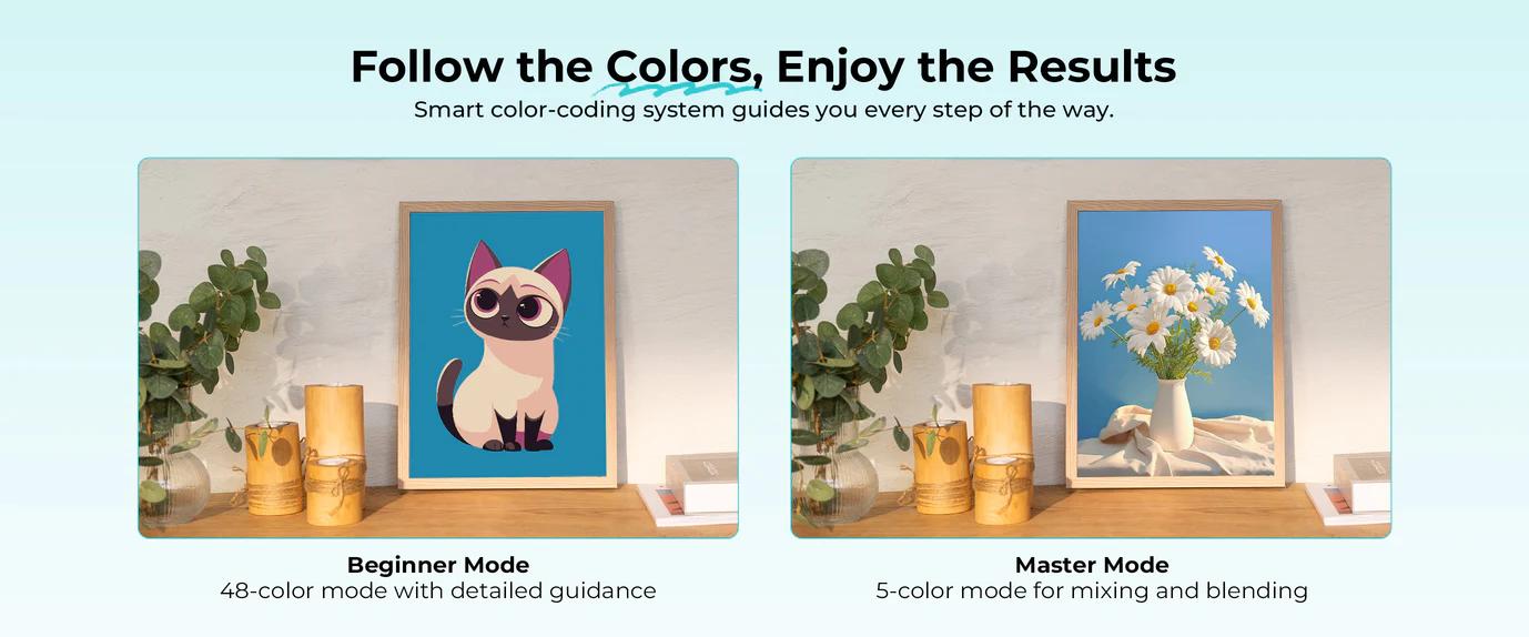 LOKLiK by HTVRONT iPaint Machine for Painting - Custom Paint by Number Sketch by Self, Beginner Friendly to Personalize Paint By Numbers Kit for Adults,White