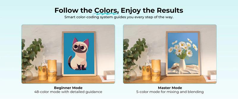 LOKLiK by HTVRONT iPaint Machine for Painting - Custom Paint by Number Sketch by Self, Beginner Friendly to Personalize Paint By Numbers Kit for Adults,White