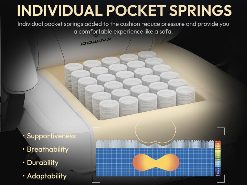 Dowinx Gaming Chair with Pocket Spring Cushion, Ergonomic Computer Chair with Massage Lumbar and Footrest for Adults, 300LBS