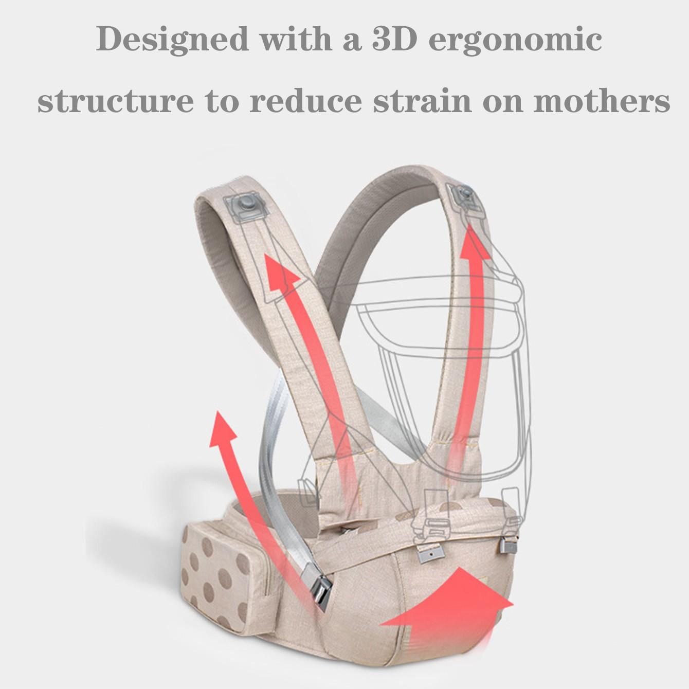 Baby Carrier Comfortable Newborn Backpack Ergonomic Infant Wrap Carrier Head Support 4-In-1 Convertible Baby Back Carrier Gift