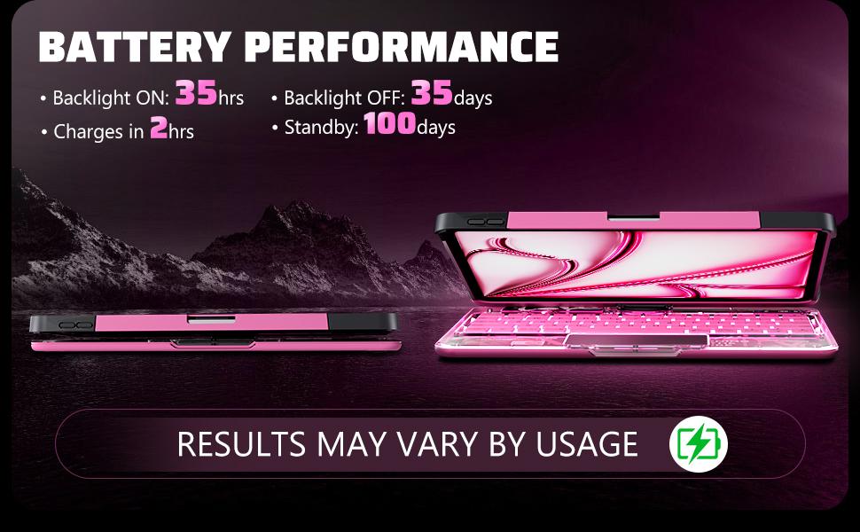 New Y2K Color Keyboard Pink For iPad Pro 12.9/11/10.9/13-inch (M4, 2024/2025) With 360° Rotatable Multi-Touch Trackpad ,Compatible Backlit Keyboard, Pencil Holder,Type-C Charging