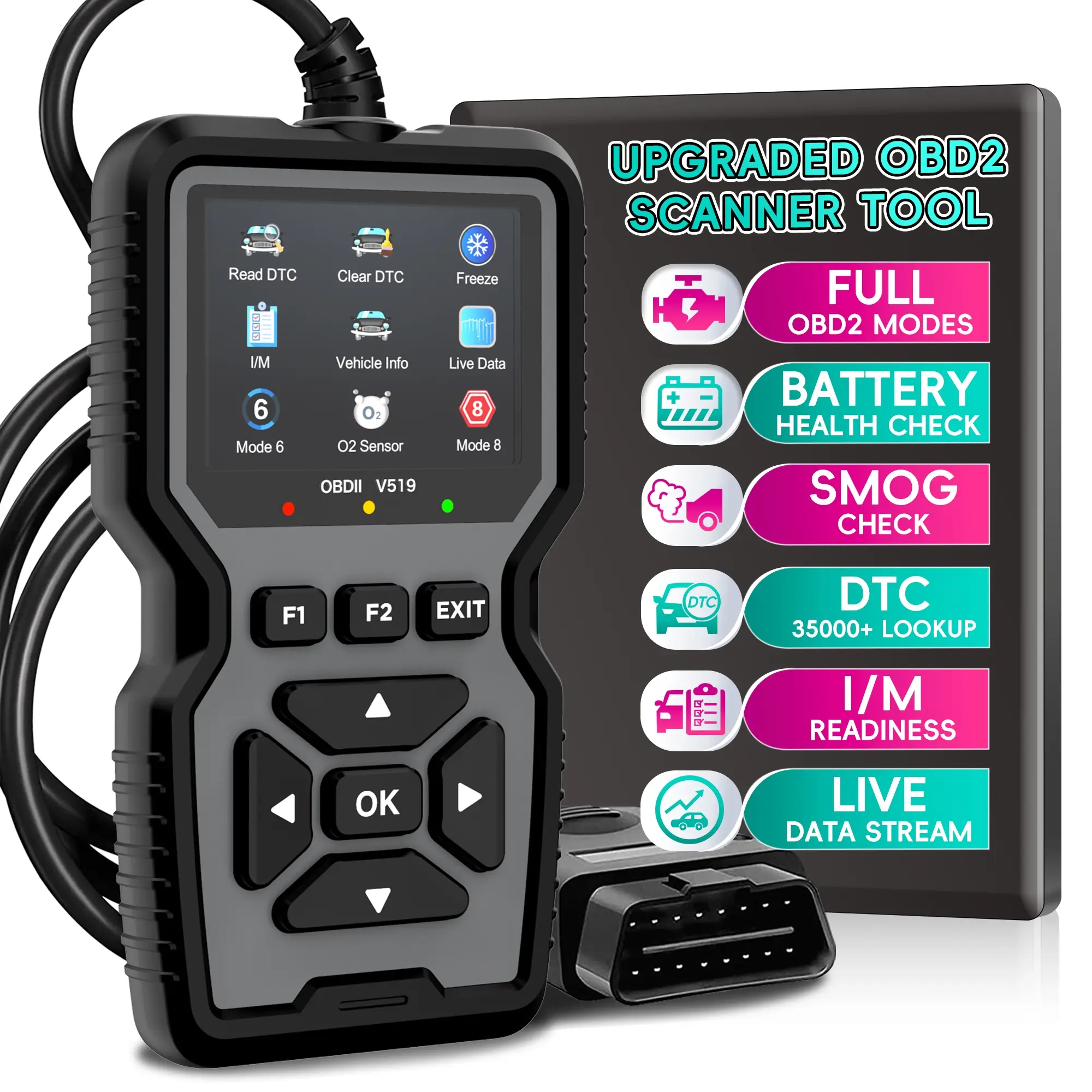 Enhanced Obd2 Scanner Diagnostic Tool, Automotive Scan Tool, Engine Code Reader Reset, Smoke Test, Clear Codes, Real-Time Data, for All Obdii/eobd Vehicles