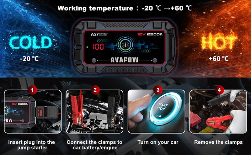 AVAPOW Jump Starter Car Battery 2500A Peak,Portable Jump Starters for Up to 8L Gas 8L Diesel Engine with Booster Function,Wireless Charging Design,12V Lithium Jump Pack with Smart Safety Clamp, IP65