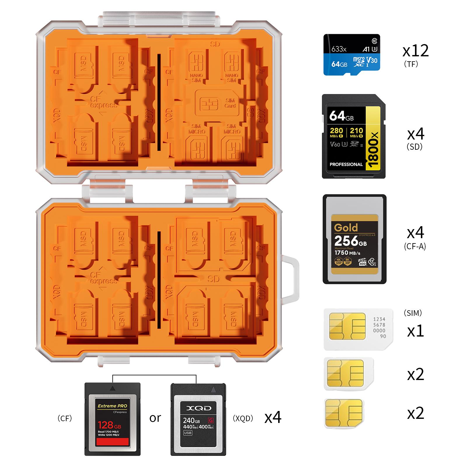 Desiontal E8 Memory Card Storage Box, Waterproof Silicone, High Aesthetic Value, Transparent Three Color, Multiple Models