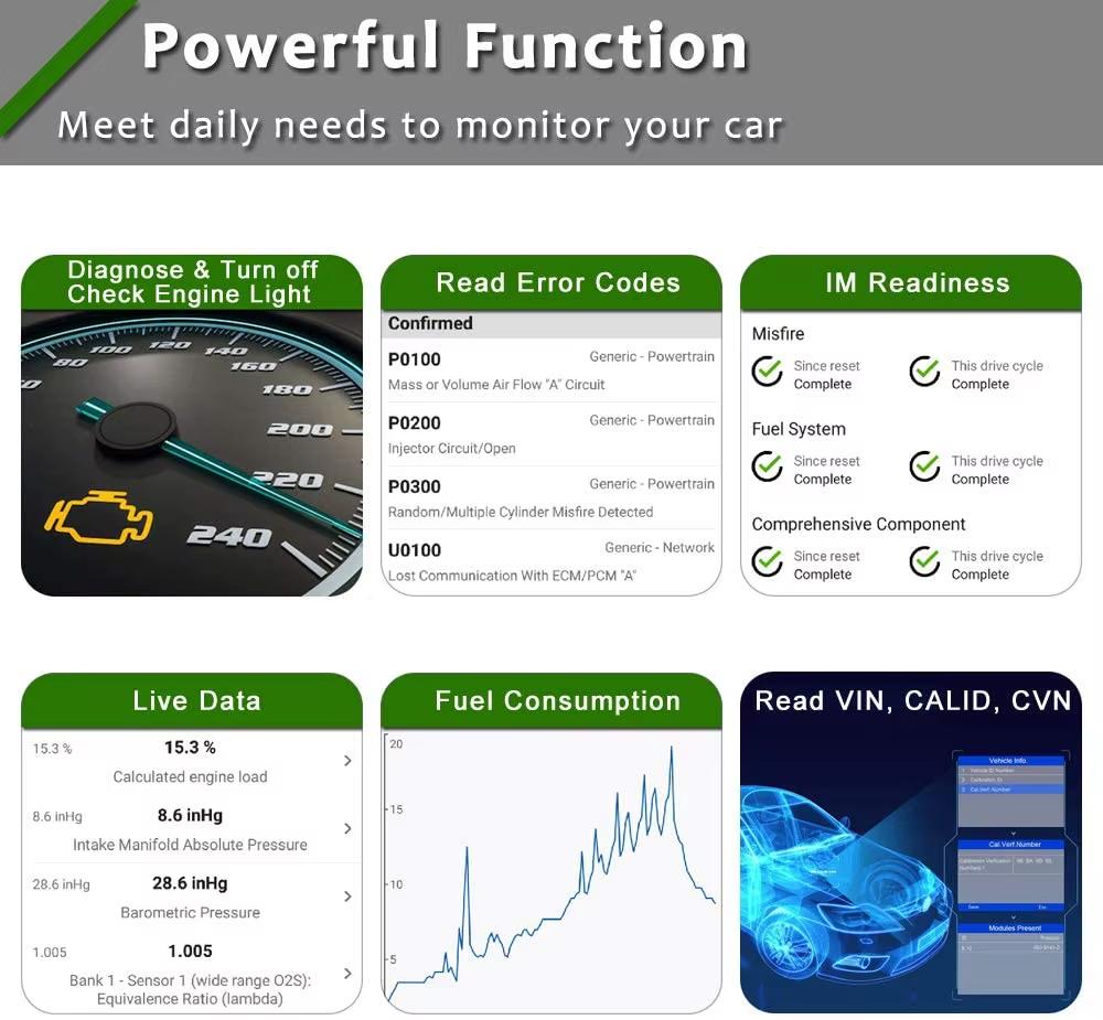 Car Code Reader V015 Bluetooth 4.0 OBD2 Scanner for iOS/Android/PC - Automobile Fault Diagnosis Instrument with Bluetooth Engine Tester Functionality